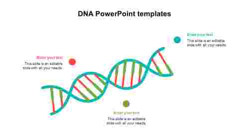 DNA PowerPoint templates